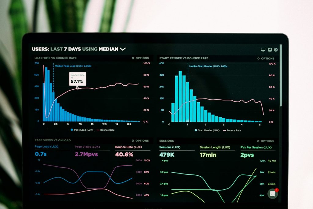 Analytics dashboard graphs on a laptop screen, illustrating a third party CRM integrated with WooCommerce