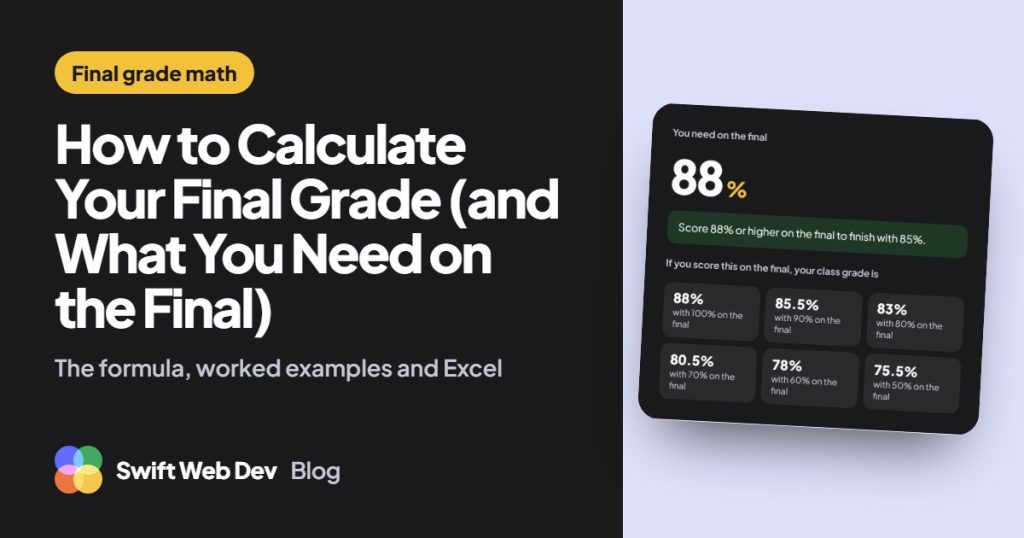 How to Calculate Your Final Grade (and What You Need on the Final), cover image showing the related free tool